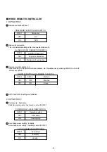 Preview for 36 page of Fujitsu AirStage AB12 Service Manual