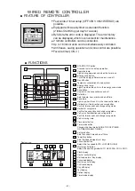 Preview for 39 page of Fujitsu AirStage AB12 Service Manual