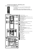 Preview for 40 page of Fujitsu AirStage AB12 Service Manual