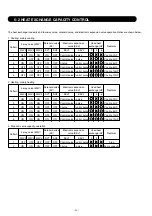 Preview for 45 page of Fujitsu AirStage AB12 Service Manual