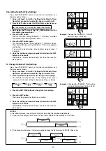 Preview for 63 page of Fujitsu AirStage AB12 Service Manual