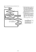 Preview for 68 page of Fujitsu AirStage AB12 Service Manual