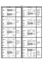 Preview for 86 page of Fujitsu AirStage AB12 Service Manual