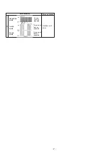 Preview for 87 page of Fujitsu AirStage AB12 Service Manual