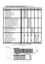 Preview for 89 page of Fujitsu AirStage AB12 Service Manual