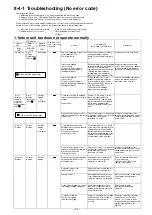 Preview for 114 page of Fujitsu AirStage AB12 Service Manual