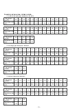 Preview for 125 page of Fujitsu AirStage AB12 Service Manual