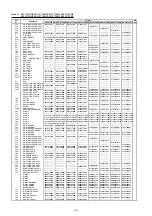 Preview for 183 page of Fujitsu AirStage AB12 Service Manual