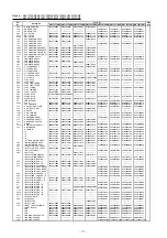 Preview for 184 page of Fujitsu AirStage AB12 Service Manual