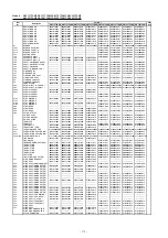 Preview for 186 page of Fujitsu AirStage AB12 Service Manual