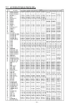 Preview for 187 page of Fujitsu AirStage AB12 Service Manual