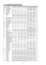 Preview for 188 page of Fujitsu AirStage AB12 Service Manual