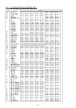 Preview for 189 page of Fujitsu AirStage AB12 Service Manual