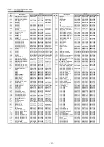 Preview for 190 page of Fujitsu AirStage AB12 Service Manual