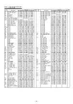 Preview for 195 page of Fujitsu AirStage AB12 Service Manual