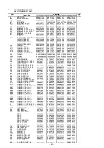 Preview for 196 page of Fujitsu AirStage AB12 Service Manual