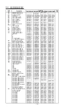 Preview for 197 page of Fujitsu AirStage AB12 Service Manual