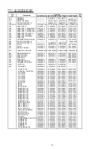 Preview for 198 page of Fujitsu AirStage AB12 Service Manual