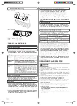 Preview for 10 page of Fujitsu AIRSTAGE ABHA12GATH Operating Manual