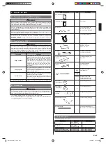 Предварительный просмотр 3 страницы Fujitsu Airstage ABUA30RLAV Installation Manual