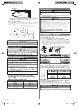 Предварительный просмотр 6 страницы Fujitsu Airstage ABUA30RLAV Installation Manual