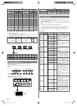 Предварительный просмотр 14 страницы Fujitsu Airstage ABUA30RLAV Installation Manual