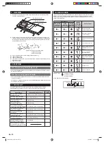 Предварительный просмотр 16 страницы Fujitsu Airstage ABUA30RLAV Installation Manual