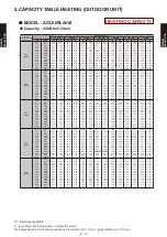 Предварительный просмотр 61 страницы Fujitsu Airstage AGUA12TLAV1 Design & Technical Manual