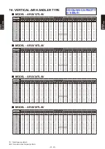 Предварительный просмотр 80 страницы Fujitsu Airstage AGUA12TLAV1 Design & Technical Manual