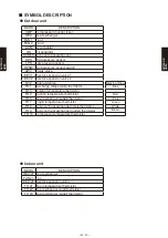 Предварительный просмотр 121 страницы Fujitsu Airstage AGUA12TLAV1 Design & Technical Manual