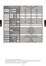 Предварительный просмотр 154 страницы Fujitsu Airstage AGUA12TLAV1 Design & Technical Manual