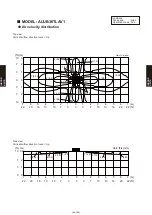 Предварительный просмотр 242 страницы Fujitsu Airstage AGUA12TLAV1 Design & Technical Manual