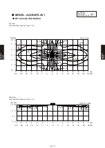 Предварительный просмотр 244 страницы Fujitsu Airstage AGUA12TLAV1 Design & Technical Manual