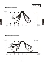 Предварительный просмотр 247 страницы Fujitsu Airstage AGUA12TLAV1 Design & Technical Manual