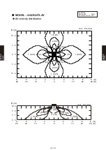 Предварительный просмотр 248 страницы Fujitsu Airstage AGUA12TLAV1 Design & Technical Manual