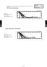 Предварительный просмотр 265 страницы Fujitsu Airstage AGUA12TLAV1 Design & Technical Manual