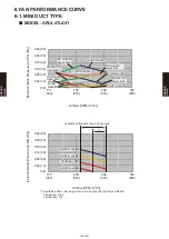 Предварительный просмотр 292 страницы Fujitsu Airstage AGUA12TLAV1 Design & Technical Manual