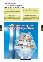 Предварительный просмотр 364 страницы Fujitsu Airstage AGUA12TLAV1 Design & Technical Manual