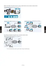 Предварительный просмотр 371 страницы Fujitsu Airstage AGUA12TLAV1 Design & Technical Manual