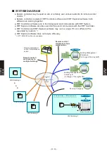 Предварительный просмотр 393 страницы Fujitsu Airstage AGUA12TLAV1 Design & Technical Manual