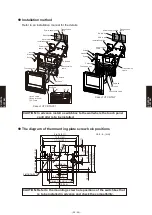 Предварительный просмотр 408 страницы Fujitsu Airstage AGUA12TLAV1 Design & Technical Manual