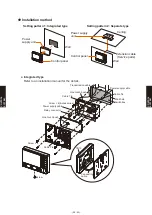 Предварительный просмотр 416 страницы Fujitsu Airstage AGUA12TLAV1 Design & Technical Manual