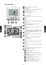 Предварительный просмотр 421 страницы Fujitsu Airstage AGUA12TLAV1 Design & Technical Manual