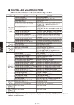 Предварительный просмотр 501 страницы Fujitsu Airstage AGUA12TLAV1 Design & Technical Manual