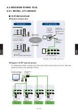 Предварительный просмотр 557 страницы Fujitsu Airstage AGUA12TLAV1 Design & Technical Manual