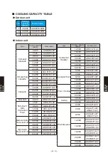 Предварительный просмотр 583 страницы Fujitsu Airstage AGUA12TLAV1 Design & Technical Manual