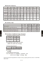 Предварительный просмотр 587 страницы Fujitsu Airstage AGUA12TLAV1 Design & Technical Manual