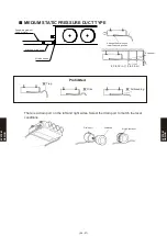 Предварительный просмотр 621 страницы Fujitsu Airstage AGUA12TLAV1 Design & Technical Manual