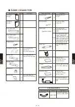 Предварительный просмотр 640 страницы Fujitsu Airstage AGUA12TLAV1 Design & Technical Manual