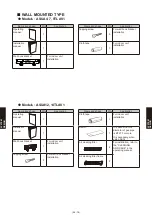 Предварительный просмотр 642 страницы Fujitsu Airstage AGUA12TLAV1 Design & Technical Manual